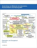 Cover: Anwendung von Methoden der Information, Kommunikation und Planung (IKP) - Seminarmitschrift - Lomocon