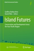 Cover: Island Futures - Springer