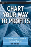 Cover: Chart Your Way To Profits - Wiley