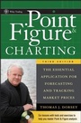 Cover: Point & Figure Charting - Wiley
