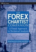 Cover: The Forex Chartist Companion - Wiley