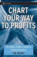 Cover: Chart Your Way To Profits - Wiley