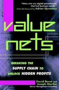 Abbildung von: Value Nets - Wiley