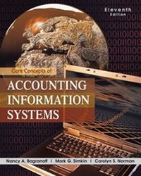 Abbildung von: Core Concepts of Accounting Information Systems - Wiley