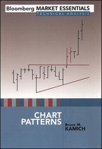 Enlarge image Cover: Chart Patterns - Bloomberg Press