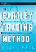 Cover: The Gartley Trading Method - Wiley