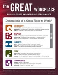 Cover: The Great Workplace Poster - Pfeiffer