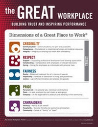 Enlarge image Cover: The Great Workplace Poster - Pfeiffer