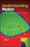 Cover: Understanding Biplots - Wiley