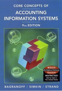 Abbildung von: Core Concepts of Accounting Information Systems - Wiley