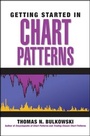 Cover: Getting Started in Chart Patterns - Wiley