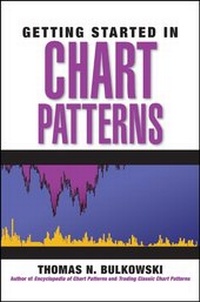 Enlarge image Cover: Getting Started in Chart Patterns - Wiley