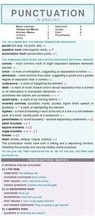 Cover: Punctuation - Holman Publishing