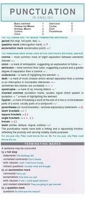 Enlarge image Cover: Punctuation - Holman Publishing