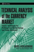 Cover: Technical Analysis of the Currency Market - Wiley