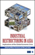 Cover: Industrial Restructuring in Asia - SAGE Publications India Pvt Ltd