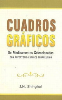 Abbildung von: Cuadros Graficos - B Jain Publishers Pvt Ltd