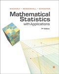 Cover: Mathematical Statistics with Applications - Duxbury Press