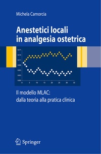 Abbildung von: Anestetici locali in analgesia ostetrica. Il modello MLAC: dalla teoria alla pratica clinica - Springer