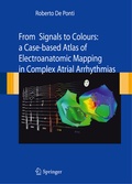 Bild: From Signals to Colours - Springer