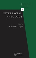 Cover: Interfacial Rheology - VSP International Science Publishers