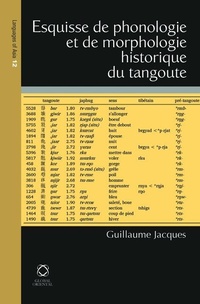 Abbildung von: Esquisse de phonologie et de morphologie historique du tangoute - Brill
