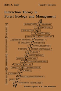 Abbildung von: Interaction theory in forest ecology and management - Springer