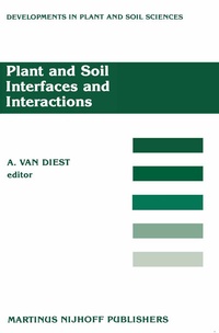Abbildung von: Plant and Soil Interfaces and Interactions - Springer