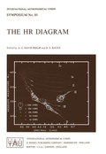 Cover: The HR Diagram - Kluwer Academic Publishers