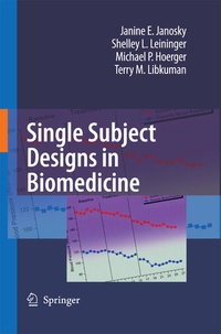 Abbildung von: Single Subject Designs in Biomedicine - Springer
