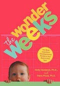 Cover: The Wonder Weeks - Kiddy World Promotions B.V.