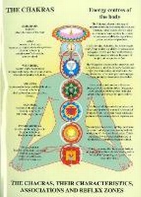 Abbildung von: Chakras -- Laminated Folded A4 - Jan Van Baarle