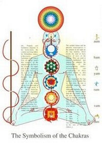 Abbildung von: Symbolism of the Chakras -- A4 - Jan Van Baarle