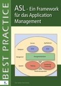 Cover: ASL &ndash; Ein Framework für das Application Management - van Haren Publishing