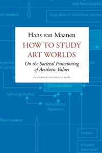 Enlarge image Cover: How to Study Art Worlds - Amsterdam University Press