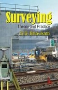 Bild: Surveying - TechSar Pvt. Ltd
