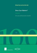 Cover: Does Law Matter? - Intersentia Publishers