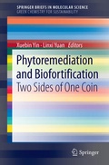 Cover: Phytoremediation and Biofortification - Springer