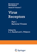 Cover: Virus Receptors - Springer