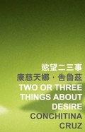 Cover: Two or Three Things About Desire - The Chinese University Press
