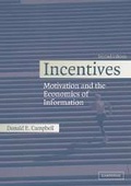 Bild: Incentives - Cambridge University Press