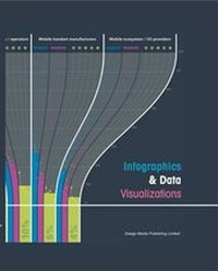 Enlarge image Cover: Infographic & Data Visualizations - DesignMedia Publishing Limited