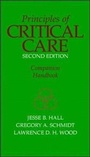 Cover: Principles of Critical Care Companion Handbook - McGraw Hill Higher Education