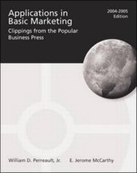 Enlarge image Cover: Applications in Basic Marketing 2004-2005 - McGraw Hill Higher Education