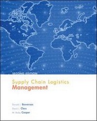 Abbildung von: Supply Chain Logistics Management - McGraw-Hill Professional