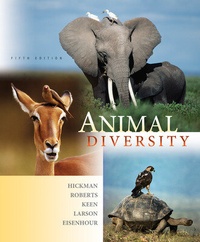 Enlarge image Cover: Animal Diversity - McGraw Hill Higher Education