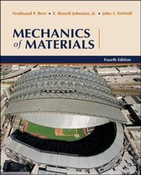 Enlarge image Cover: Mechanics of Materials - McGraw-Hill Professional
