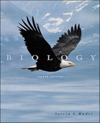 Enlarge image Cover: Biology - McGraw-Hill Professional