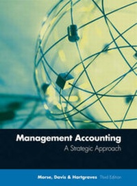 Abbildung von: Management Accounting - South-Western