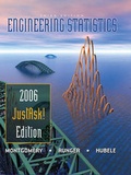 Cover: Engineering Statistics: JustAsk! Edition - Wiley